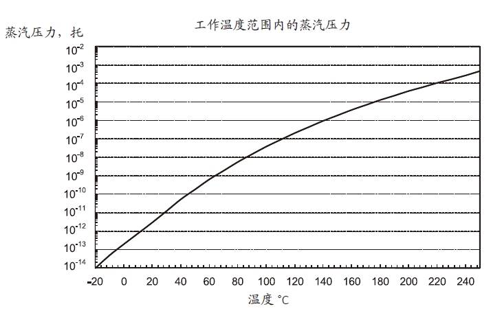 501型(1).jpg